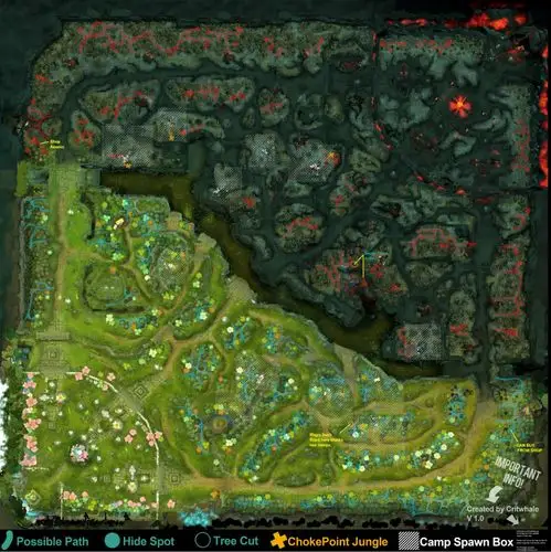 [我知道你们什么都懂] dota2 地图全解