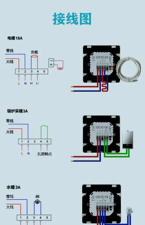 壁挂炉温控器 涂鸦智能wifi地暖温控器水暖电地暖燃气壁挂炉液晶面板