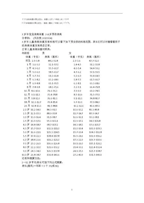 212岁的体重,身高计算公式.doc 1页