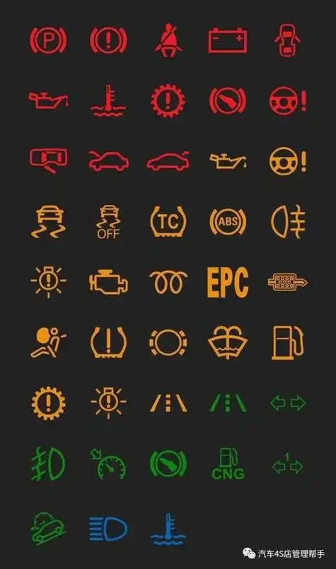 灯光仪表盘显示什么颜色汽车灯光仪表