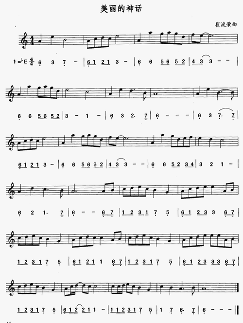 美丽的神话(简线合谱)萨克斯曲谱(图1)