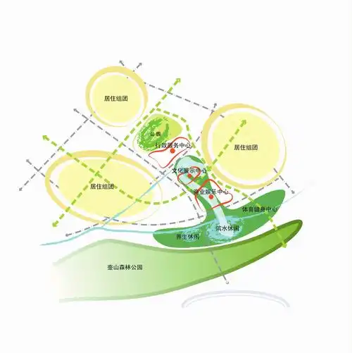 往老城区山水景观分析图