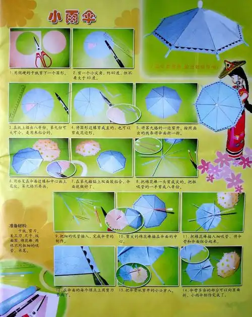求助纸伞的制作方法