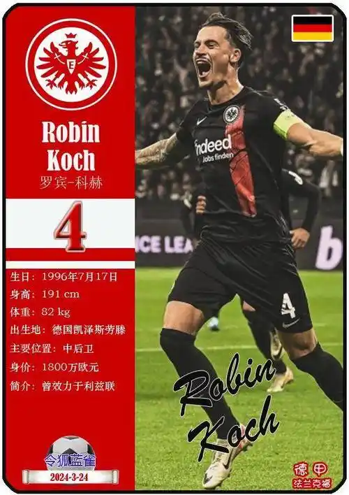 球星卡(德甲):法兰克福足球俱乐部26人一览(23-24赛季