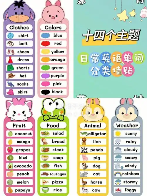 英语启蒙超可爱的十四个主题分类单词墙贴