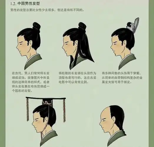 古代中国男性的发型从风流倜傥到鄙陋不堪到底经历了什么