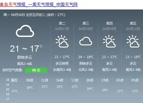 青岛6日气温2117未来三天里两天阴天