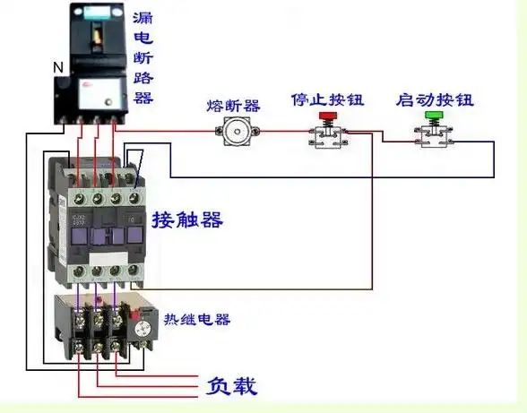 这个接线图不懂原理,不嫌麻烦的说明一下.为什么n要接热继电器?