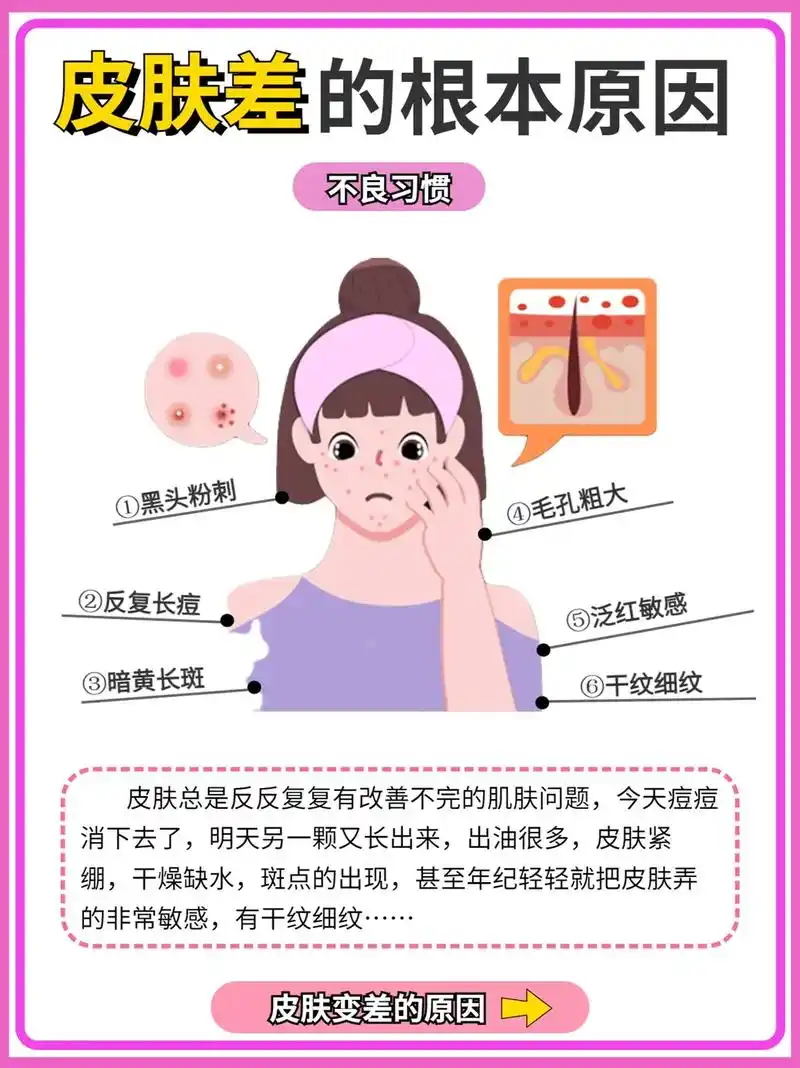 怪不得皮肤不好.姐妹们快码住哦!  - 抖音