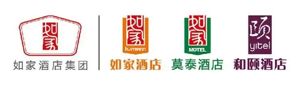 如家酒店集团品牌最强音全新形象暨品牌战略发布会