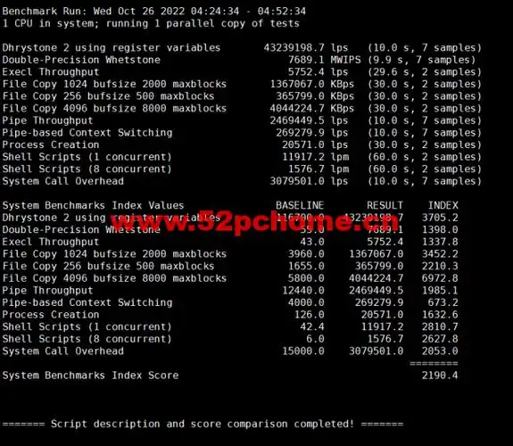 evoxt:马来西亚vps云服务器,1核/512mb内存/5g硬盘/500g流量,$2.
