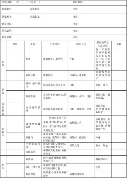 文档下载 所有分类 表格/模板 表格类模板 > 婚礼当天流程表(完整版)
