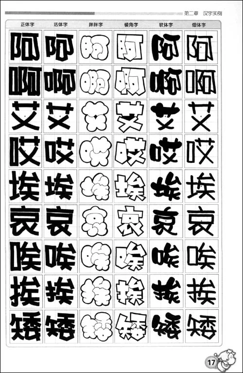 满29包邮 正版 手绘pop六体字典 [平装] 王猛 全新-领跑返利网