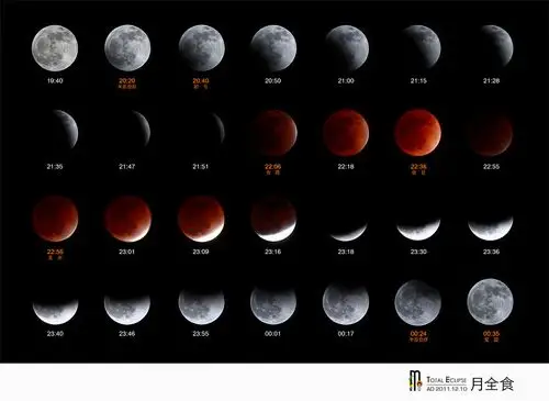 月全食 br /> 在西安阴霾的天空下,难得遇见了这一次晴朗无云的机会得