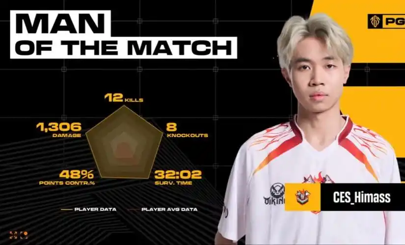 前ces队员ymcud第一视角看himass单人12淘汰吃鸡