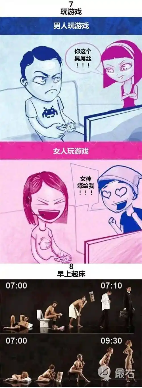 男生女生一起差差差很痛免费漫画下载的简单介绍