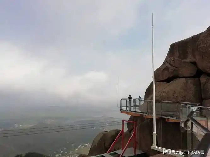 旅游景区防雷—景区雷电预警系统建设要求_活动_监测_灾害