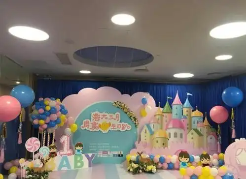 如何策划儿童生日派对,上海宝宝生日宴会策划哪家好?