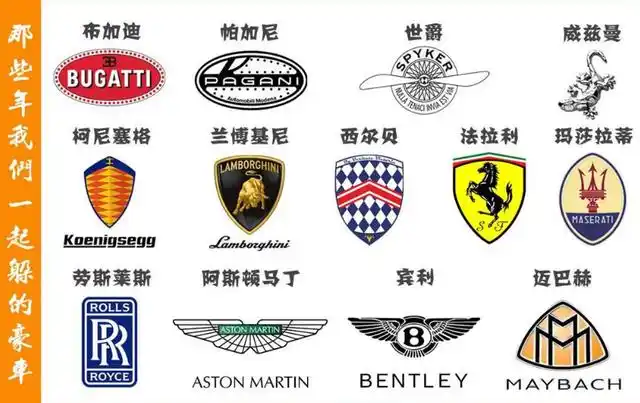 世界5大豪车车标,一般人最多认识3个,全认识老司机也得拜服!