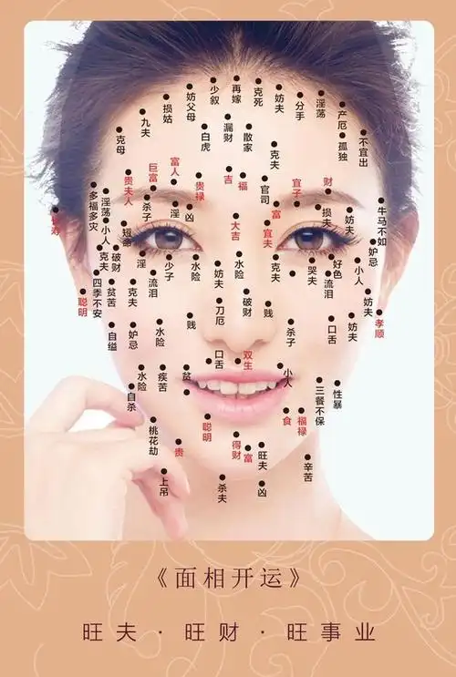 点痣海报图片男女美容祛斑祛痣面痣面相去痣大海报图片画除痣定.