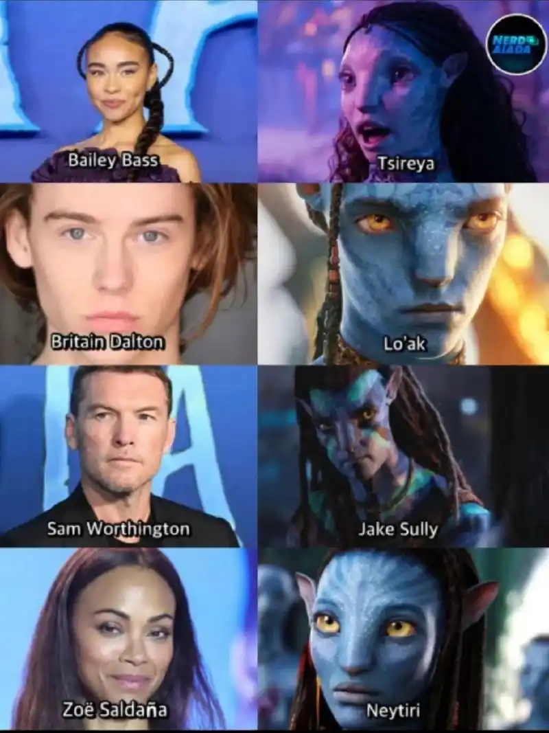 《阿凡达2》演员表 《阿凡达:水之道》是由詹姆斯·卡梅隆执导,萨姆