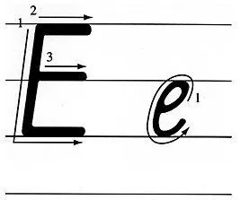 e的正确笔顺怎么写?