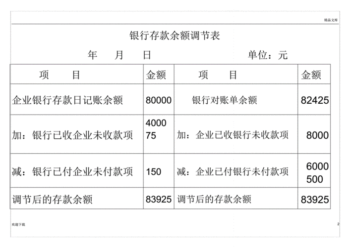 银行余额调节表练习题.pdf