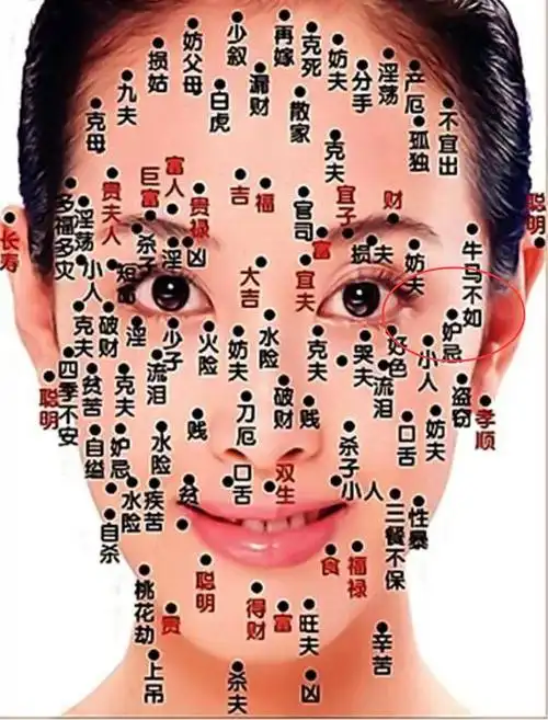 讲解女人眼角有痣的奥秘