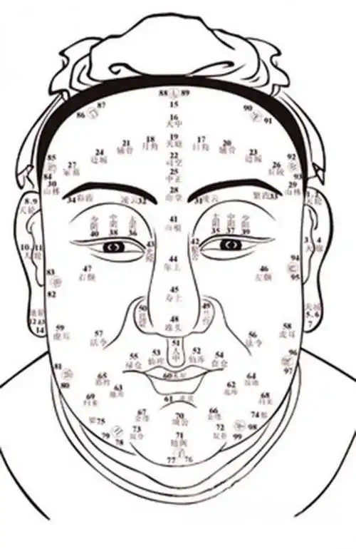 这4处有痣的男人不可嫁,注定苦一世