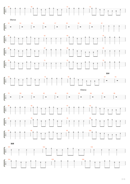 teeth吉他谱(gtp谱,总谱)_5 seconds of summer(五秒盛夏 / 5sos)