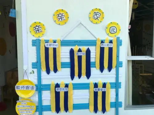 大洋育才幼儿园小一班环创