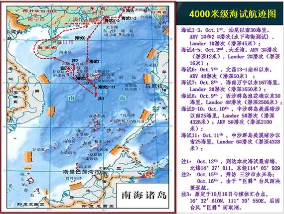 南海4000米海试航线图