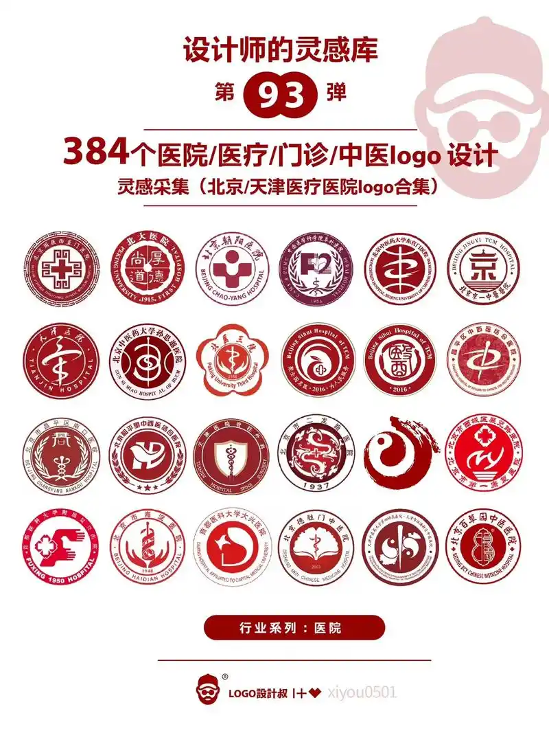 北京医院logo大全 医院院徽logo 医院科室logo 医 - 抖音
