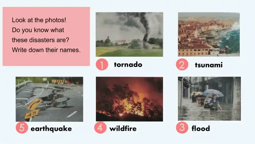 unit4naturaldisasterlisteningandspeakingppt课件含音频mp32021新