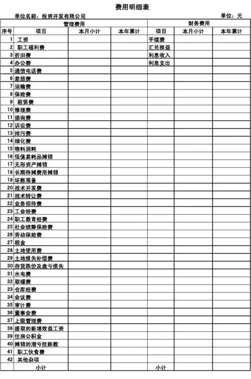 管理费用明细表