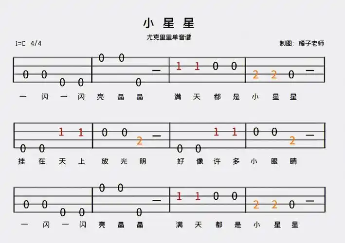 高清彩色《小星星》《小毛驴》单音 和弦弹唱谱,非常适合小孩学习,也
