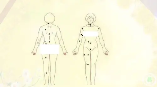 身体什么部位长痣比较好