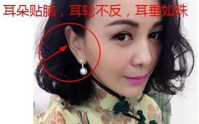 面相学以耳朵为开端,因为肾开窍于耳.