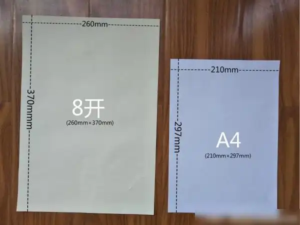 a4纸到底是怎么来的,它的尺寸有什么奥秘呢?
