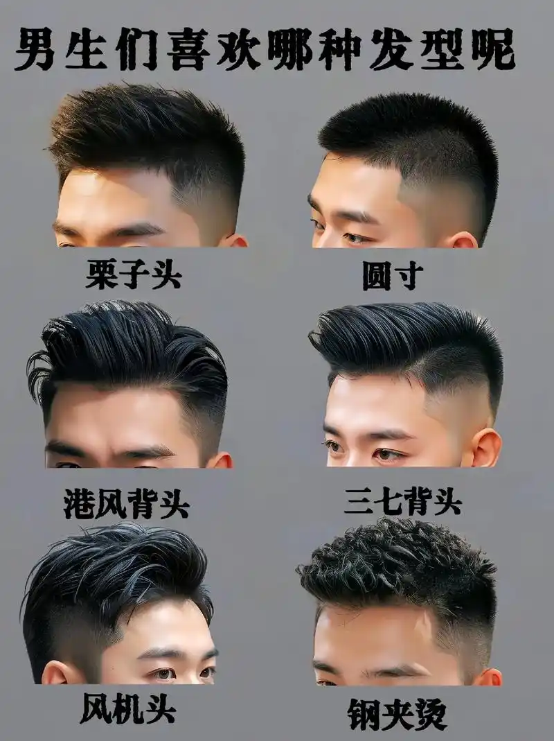 男生发型 #男士 - 抖音