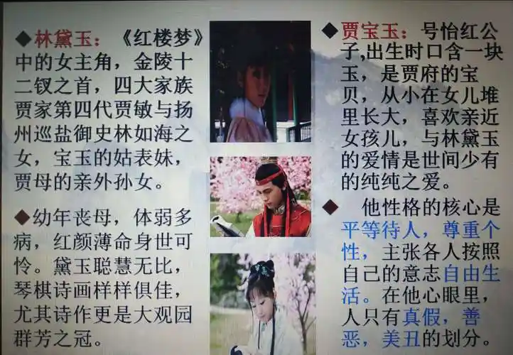 东城一小语文名师 研修共同体——《红楼梦》导读