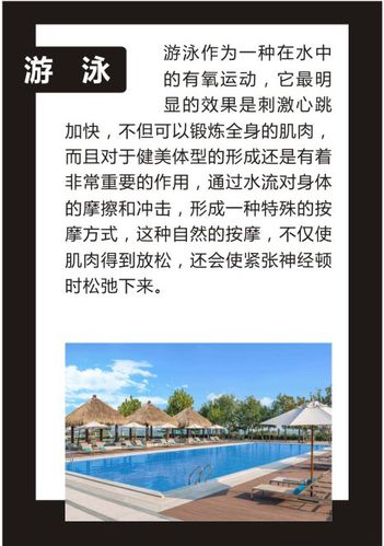 m768健身房项目展示介绍游泳宣传简介图1850海报印制展板写真喷绘