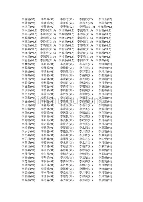 李姓女孩名字大全高评分