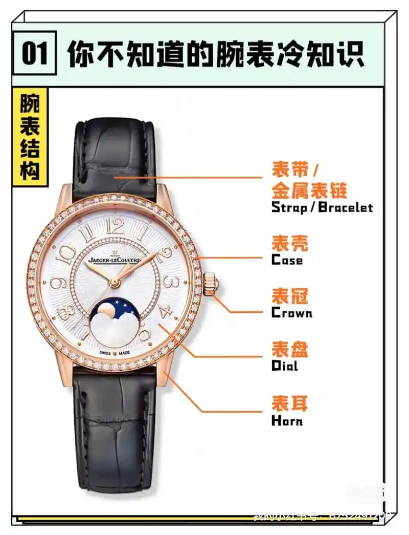 腕表领域你不知道的冷知识,你了解几个,腕表领域你