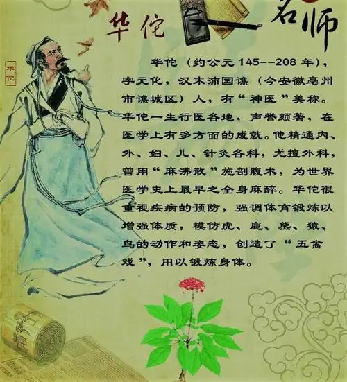 外科鼻祖华佗研发麻沸散只是其一这才是最大贡献