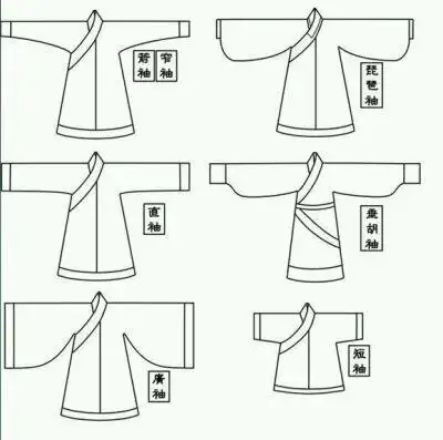 韩服男装简笔画