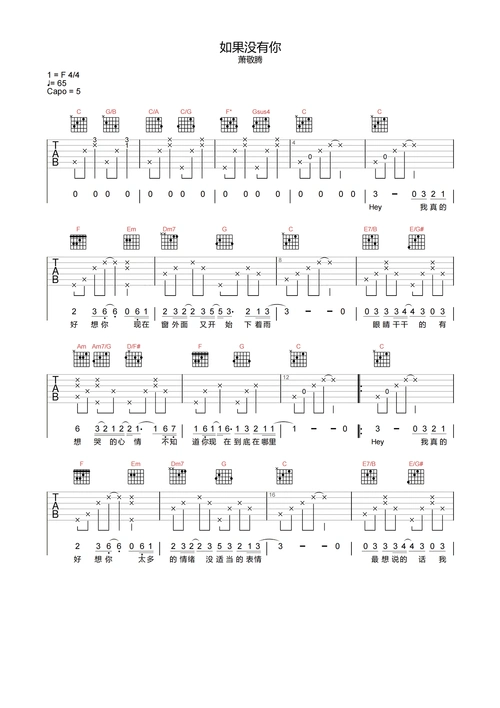如果没有你吉他谱-萧敬腾-c调原版编配-吉他弹唱六线谱