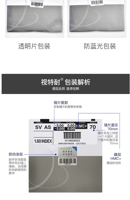 67非球视特耐防蓝光高清膜镜片树脂近视薄2片镜片 蔡司视特耐防蓝光膜