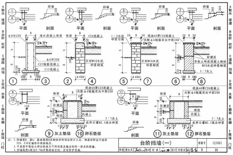 12j003室外工程做法图集