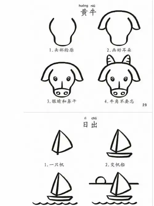 幼儿园简笔画教学意义